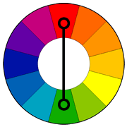 a color wheel denoting a complimentary schem