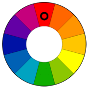 a color wheel denoting a monochromatic schem